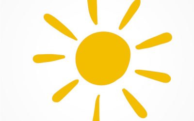 Unwanted Habits: Installing Aversive Sensitivity To Your Habit Using Self-Hypnosis