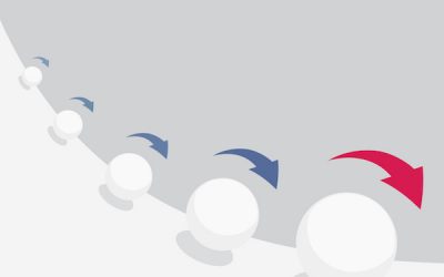 10 Ways To Build Positive Momentum – Get Some Snowball Effect In Your Life!